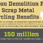 Oregon Demolition Pros Talk Scrap Metal Recycling Benefits