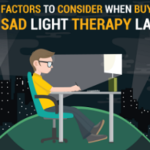 4 Factors to Consider When Buying SAD Light Therapy Lamp