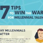 7 Tips to Win the War for Millennial Talent