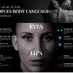 Peoples Body Language Explained: What People Really Mean