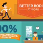 Better Bodies at Work