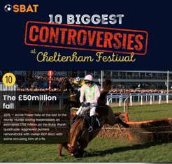 controversies-at-cheltenham-festival