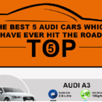 The Best 5 Audi Cars Which Have Ever Hit The Road