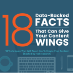 18 Data-Backed Facts That Can Give Your Content Wings