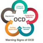 5 Warning Signs of OCD