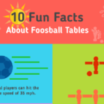 Fun And Interesting Facts About Foosball Tables Infographic