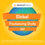 Hubstaff’s Global Freelancing Study 2017