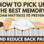 How to choose a mattress for back pain relief?