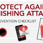 How To Protect Yourself From Advanced Phishing Attacks