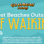 Best Beaches Outside of Waikiki