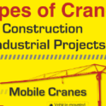 Types of Crane For Construction & Industrial Projects