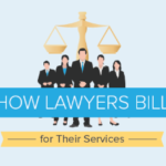 How Do Lawyers Bill?