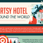 7 Artsy Hotels Around The World (Infographic)