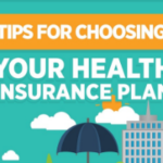 Tips to Choose your Health Insurance Plan