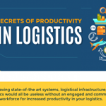 The 5 Secrets of Productivity in Logistics (Infographic)