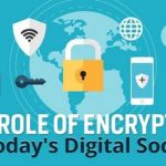 The Role of Encryption in Today’s Digital Society – Infographic