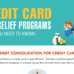 Credit Card Debt Relief Programs Summary