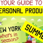 Your Guide to Seasonal Produce