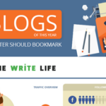 7 Blogs of This Year Every Writer Should Bookmark