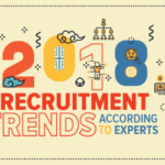 2018 Recruitment Trends According to Experts