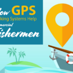 How GPS Tracking Systems Help Commercial Fishermen [Infographic]