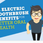 21 Electric Toothbrush Benefits for Better Dental Health