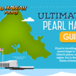 Ultimate Pearl Harbor Guide (Infographic)