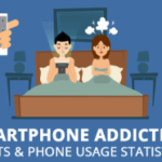 Cell Phone Addiction Facts & Phone Usage Statistics (Infographic)