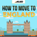 How to Move to England (Infographic)