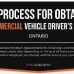 Process for Obtaining a Commercial Vehicle Driver’s Licence