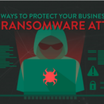 12 Ways to Protect Your Business from a Ransomware Attack!