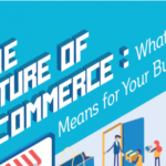The Future of E-commerce for Startups