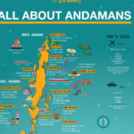 Exploring Incredible Andamans
