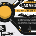 Las Vegas Road Crash Report