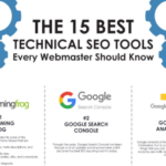 15 Best Tools for Technical SEO
