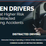 Teen Drivers are at Higher Risk of Distracted Driving Accidents