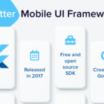 Flutter Mobile UI Framework