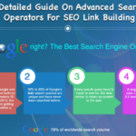 Advanced Search Operators for SEO Link Building