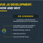 Stats from Vue.js Development Company
