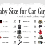 Baby Size for Car Guys