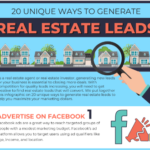 20 Unique Ways to Generate Seller Leads