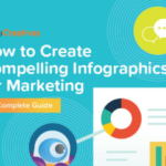 How to Create Compelling Infographics for Marketing
