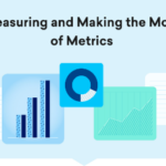 Measuring and Making the Most of Metrics [Infographic]