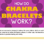 The Ultimate Guide to Chakra Balancing Bracelets