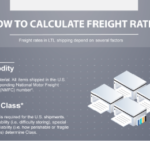 How to Calculate Freight Rates in LTL Shipping