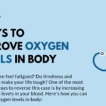 Best Ways to Improve Oxygen Levels in the Body