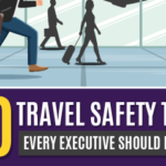 10 Travel Safety Tips Every Executive Should Know (Infographic)