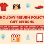 Holiday Return Policy-Infographic