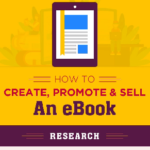 How to Create an eBook – Infographic by Thehotskills