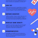 8 Benefits of SARMs